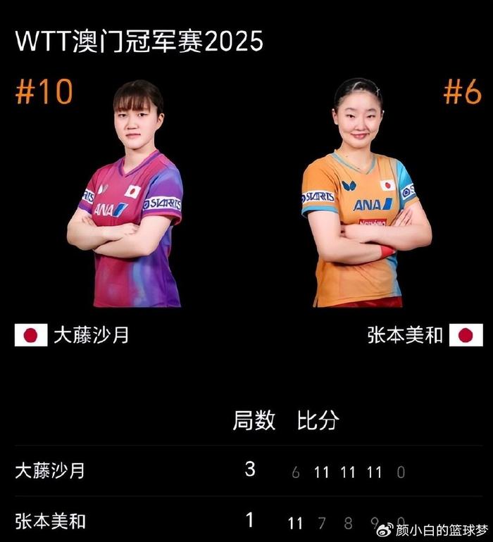 星空体育官网-17岁日乒一姐上限已定？连续四站8强都未入 各种被逆转哭鼻子何用？